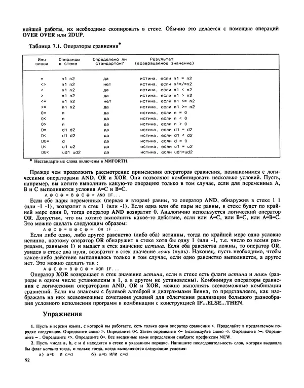 Мэлон Келли - Язык программирования Форт - Страница № 93