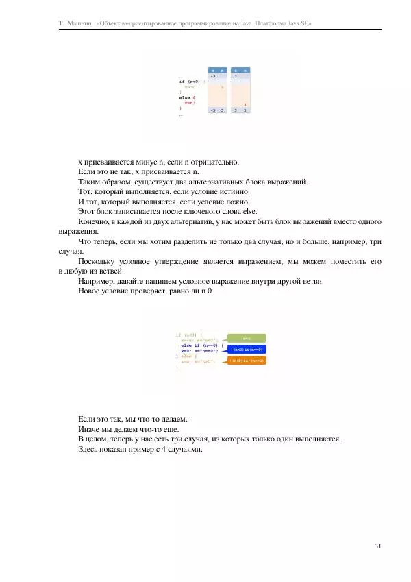 Тимур Машнин - Объектно-ориентированное программирование на Java. Платформа Java SE - Страница № 31