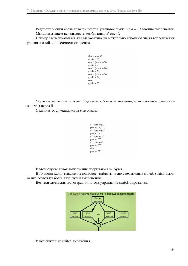 Тимур Машнин - Объектно-ориентированное программирование на Java. Платформа Java SE - Страница № 34
