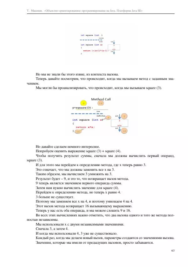 Тимур Машнин - Объектно-ориентированное программирование на Java. Платформа Java SE - Страница № 63