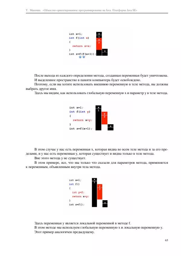 Тимур Машнин - Объектно-ориентированное программирование на Java. Платформа Java SE - Страница № 65