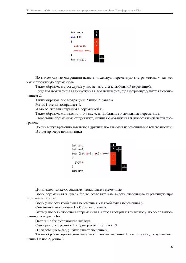 Тимур Машнин - Объектно-ориентированное программирование на Java. Платформа Java SE - Страница № 66