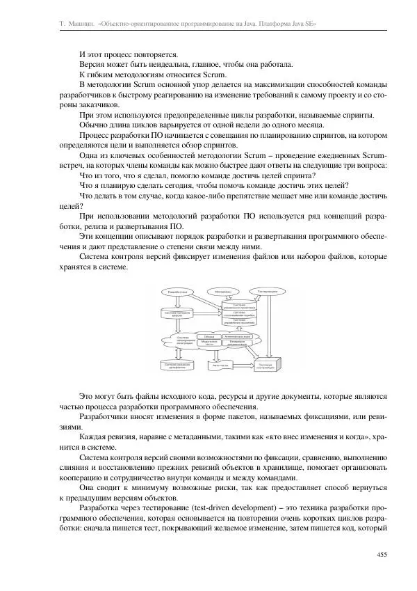 Тимур Машнин - Объектно-ориентированное программирование на Java. Платформа Java SE - Страница № 455