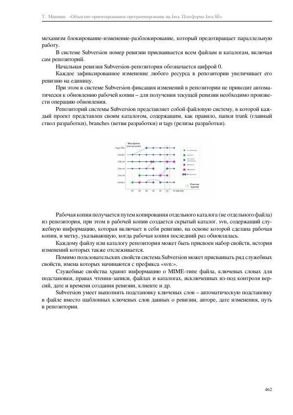 Тимур Машнин - Объектно-ориентированное программирование на Java. Платформа Java SE - Страница № 462