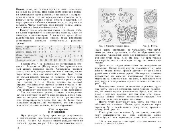 C Свенссон - Справочник по такелажным работам - Страница № 10