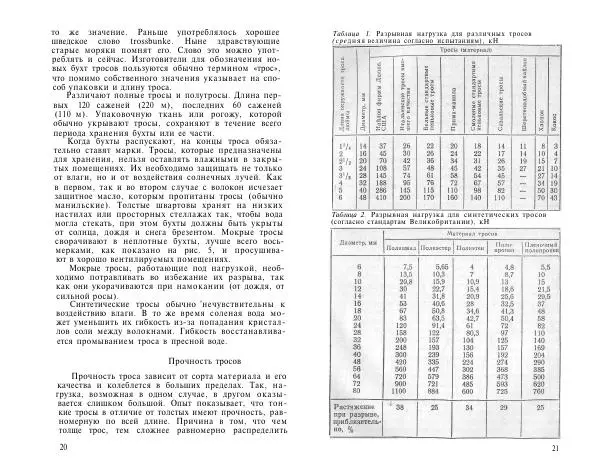C Свенссон - Справочник по такелажным работам - Страница № 11