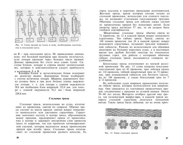 C Свенссон - Справочник по такелажным работам - Страница № 14