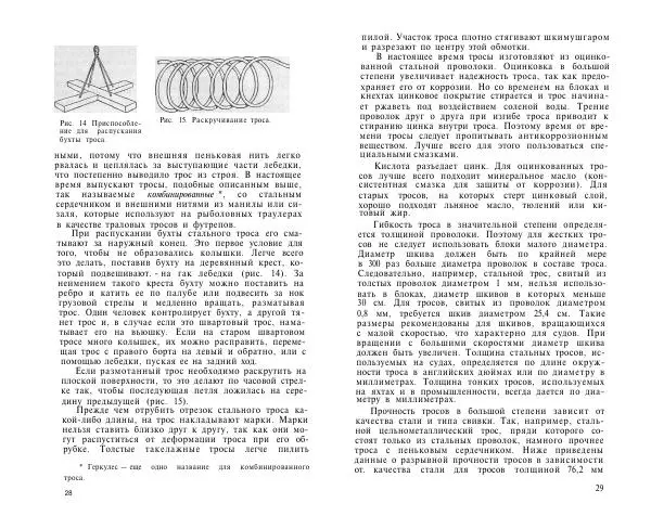 C Свенссон - Справочник по такелажным работам - Страница № 15