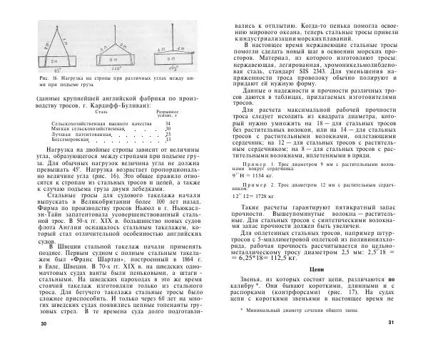 C Свенссон - Справочник по такелажным работам - Страница № 16