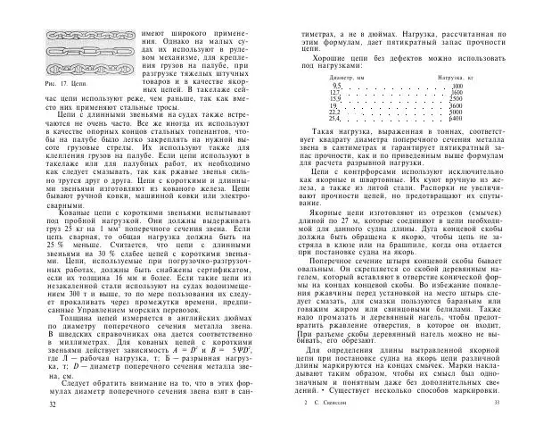 C Свенссон - Справочник по такелажным работам - Страница № 17