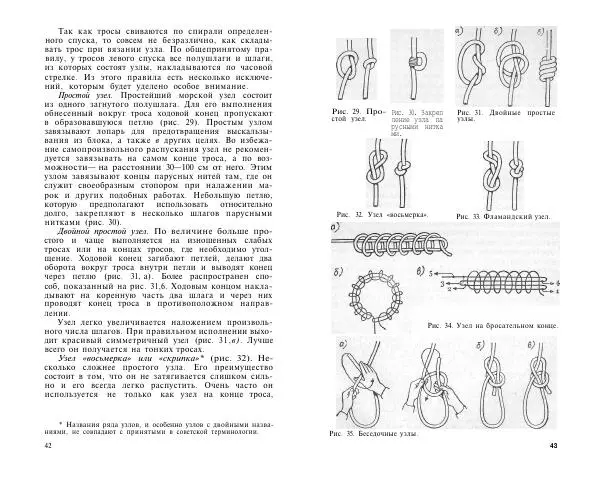 C Свенссон - Справочник по такелажным работам - Страница № 22