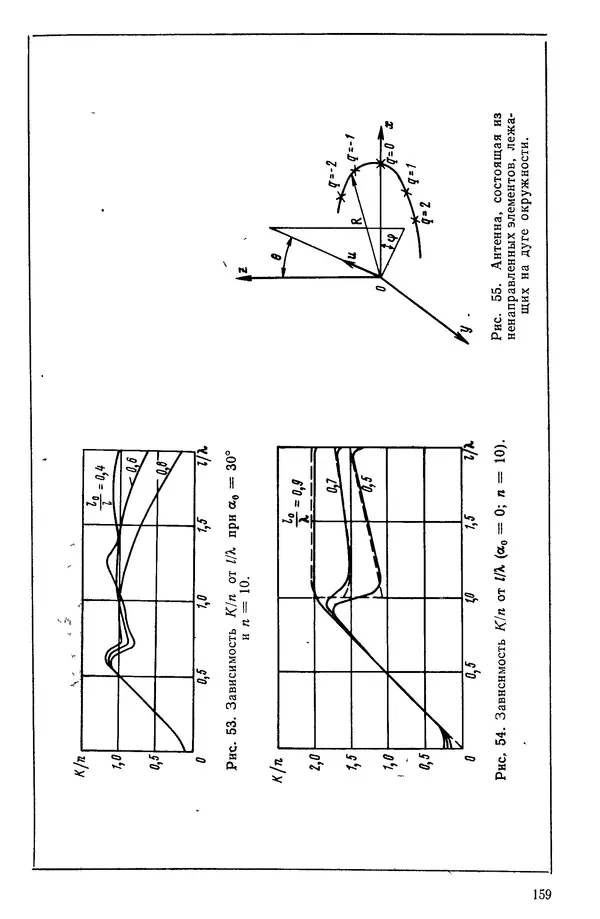 Михаил Смарышев - Направленность гидроакустических антенн - Страница № 159