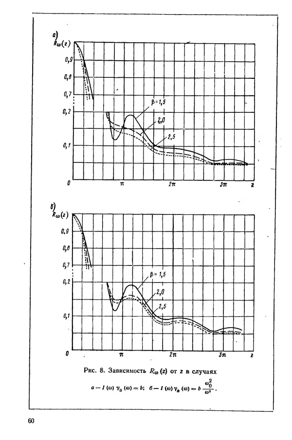 Михаил Смарышев - Направленность гидроакустических антенн - Страница № 60
