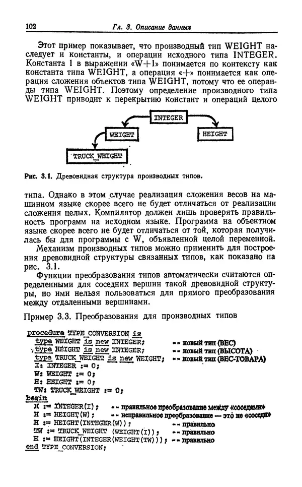 Петер Вегнер - Программирование на языке Ада - Страница № 103
