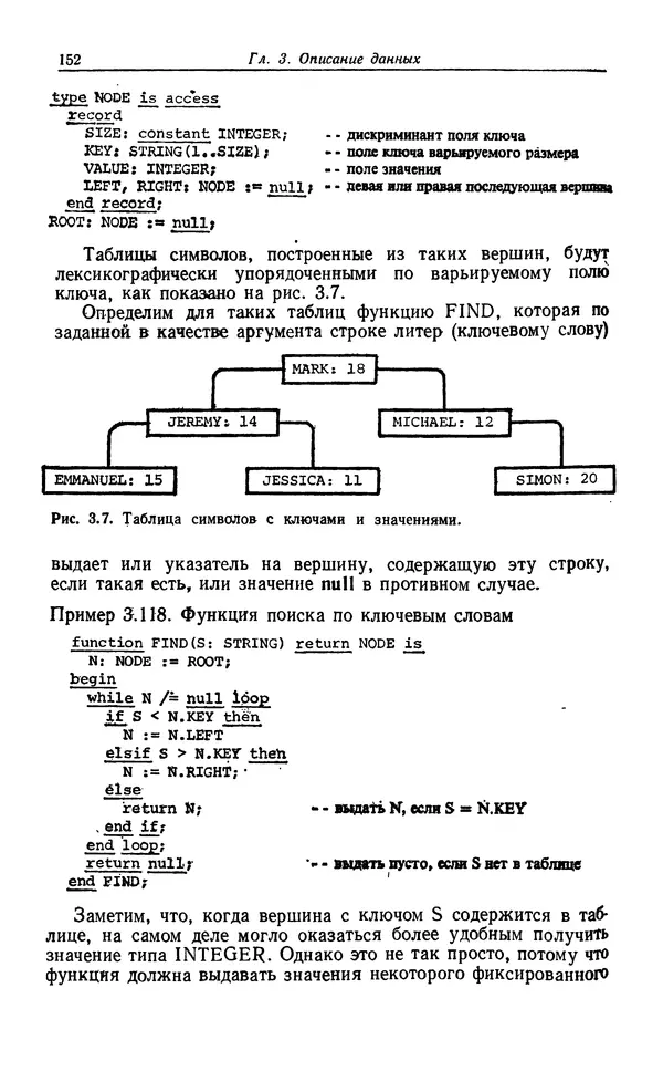 Петер Вегнер - Программирование на языке Ада - Страница № 153