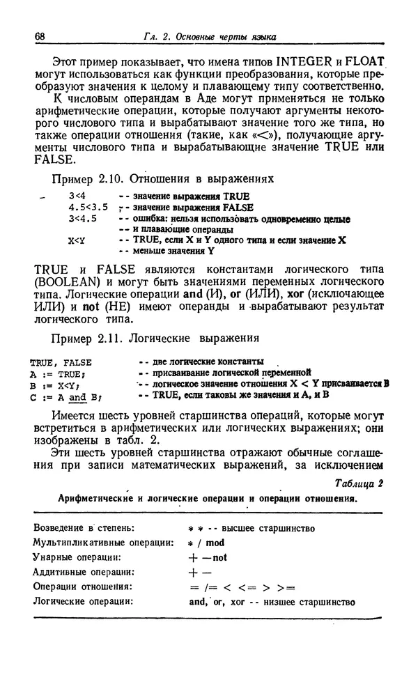 Петер Вегнер - Программирование на языке Ада - Страница № 69