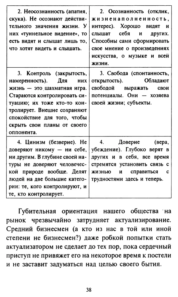 Эверетт Шостром - Анти-Карнеги; Прихоти удачи - Страница № 39