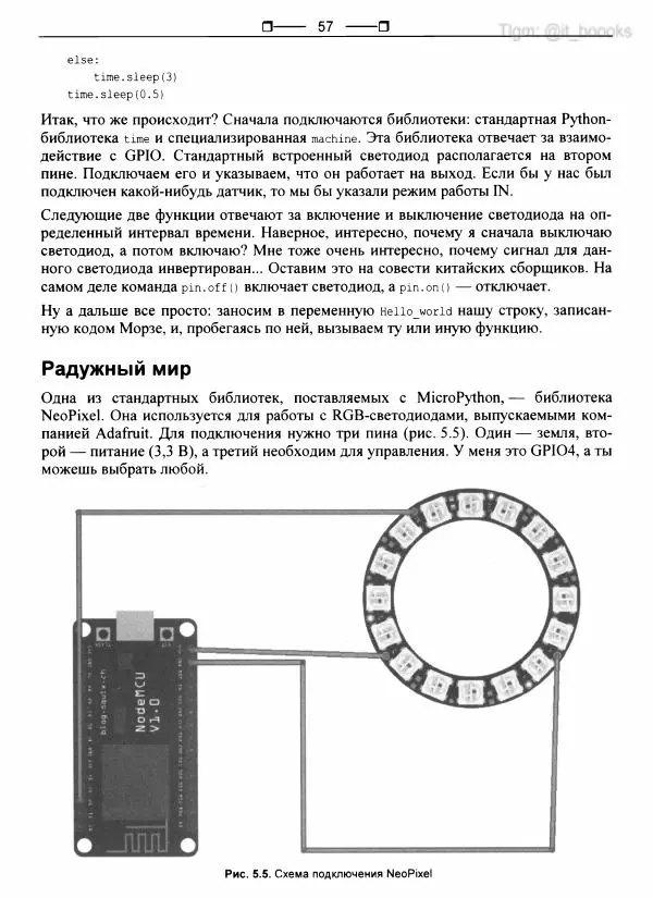  Коллектив авторов - Python глазами хакера - Страница № 58
