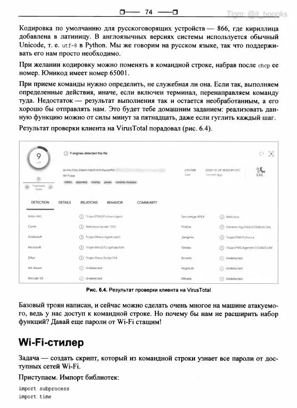  Коллектив авторов - Python глазами хакера - Страница № 75
