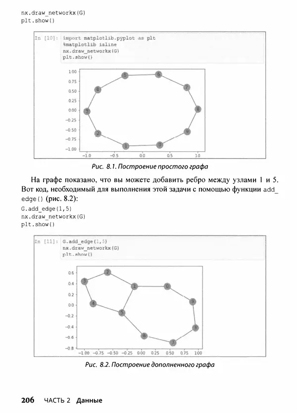 Лука Массарон - Python и наука о данных для чайников - Страница № 207