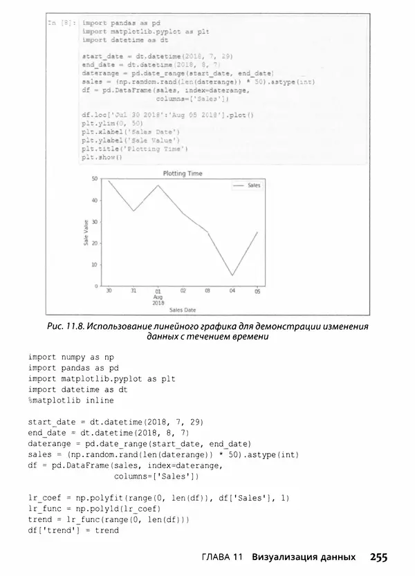 Лука Массарон - Python и наука о данных для чайников - Страница № 256
