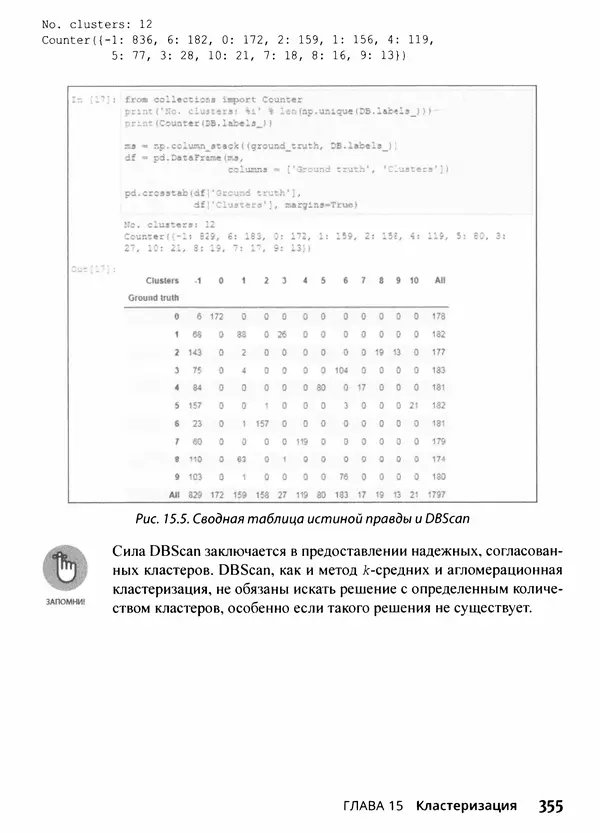 Лука Массарон - Python и наука о данных для чайников - Страница № 356