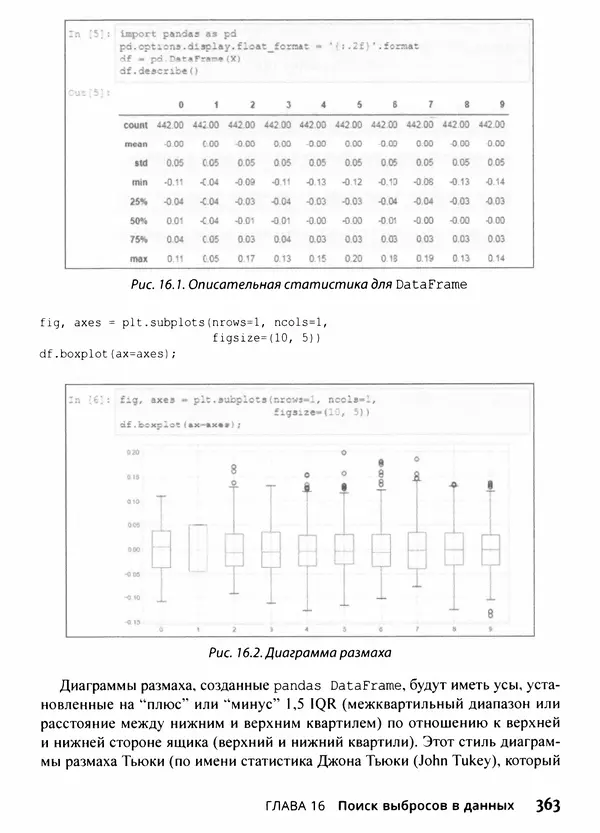 Лука Массарон - Python и наука о данных для чайников - Страница № 364