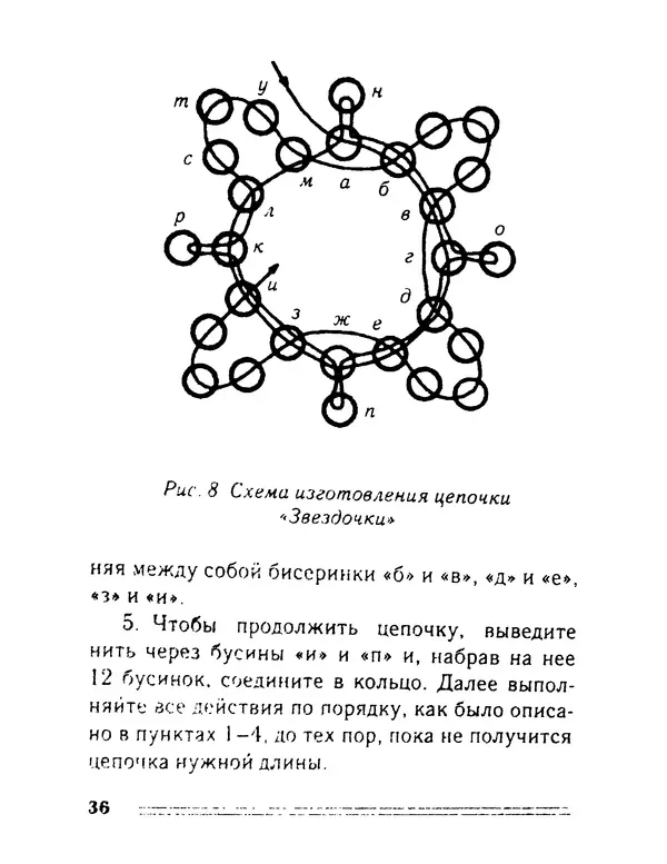 - Школа рукоделия - Страница № 36 - Школа рукоделия - Страница № 36