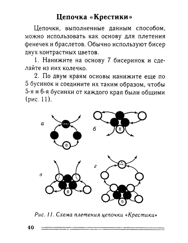  - Школа рукоделия - Страница № 40