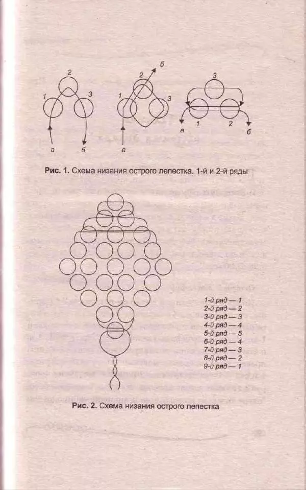 Л. Романова - Магия бисера - Страница № 21