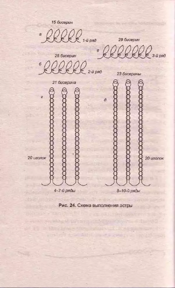 Л. Романова - Магия бисера - Страница № 56