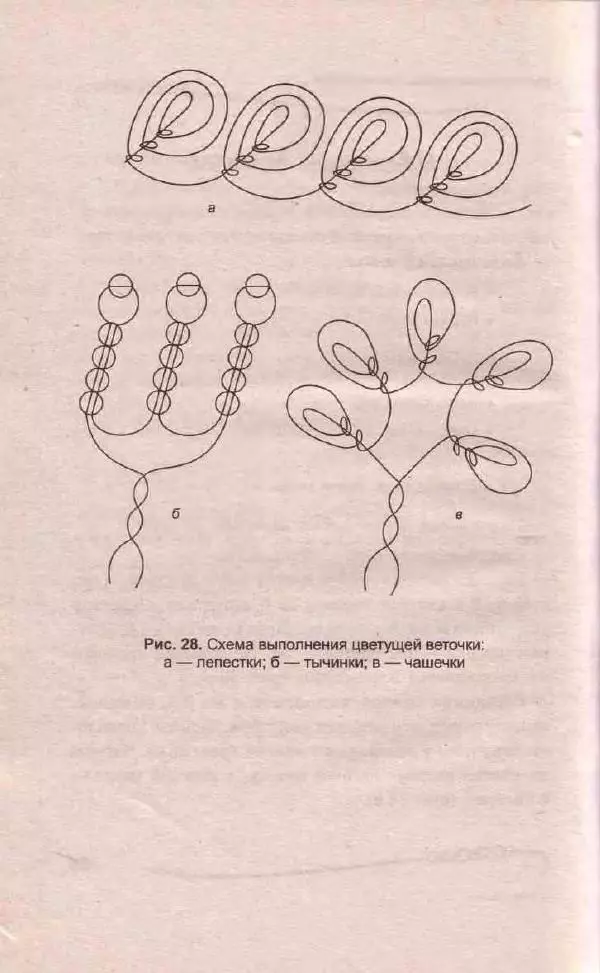Л. Романова - Магия бисера - Страница № 66