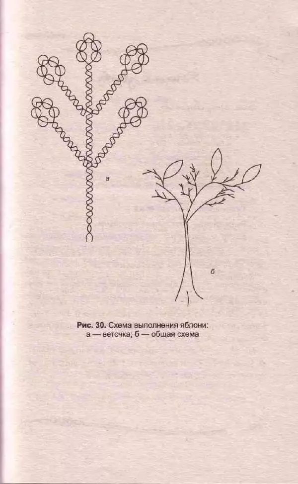 Л. Романова - Магия бисера - Страница № 73