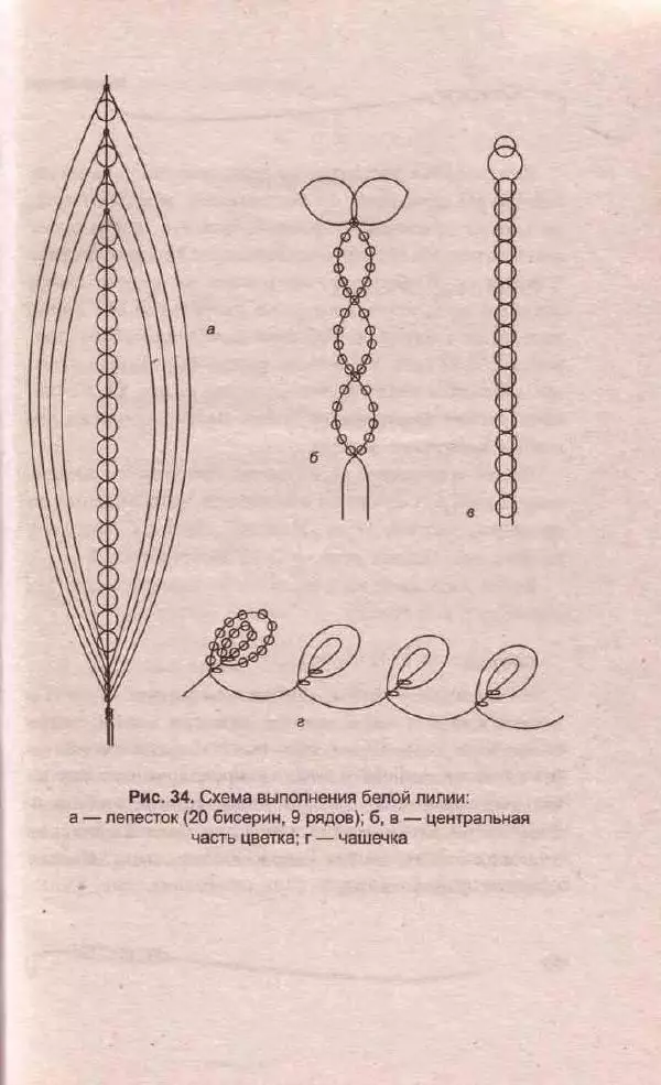 Л. Романова - Магия бисера - Страница № 91