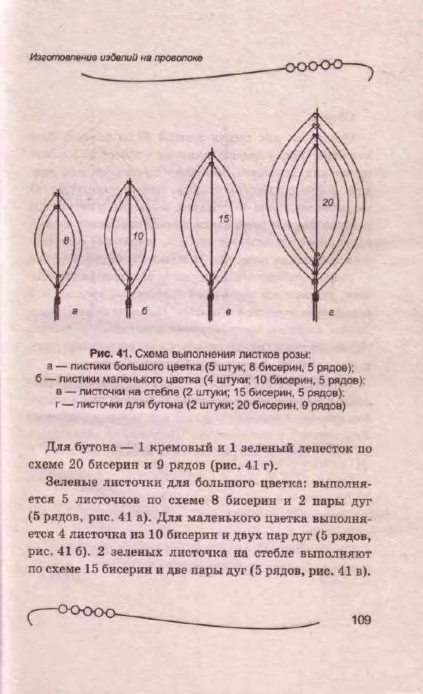 Л. Романова - Магия бисера - Страница № 109