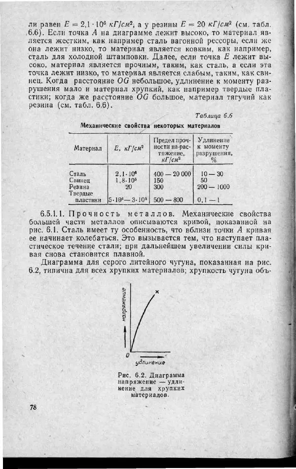 М. Фертрегт - Основы космонавтики - Страница № 79