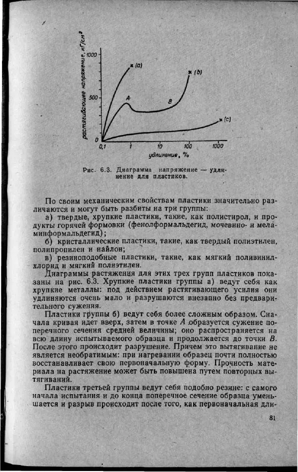 М. Фертрегт - Основы космонавтики - Страница № 82