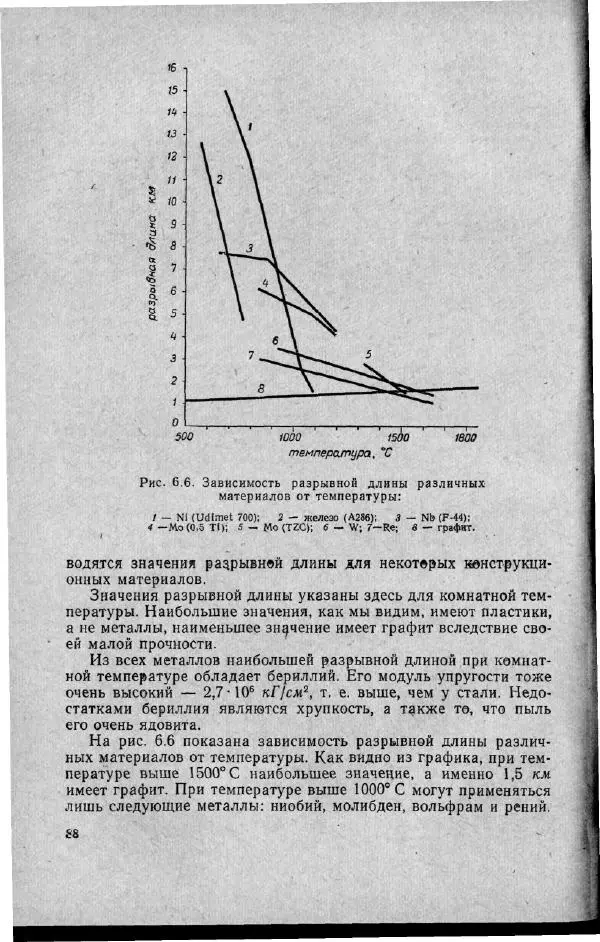 М. Фертрегт - Основы космонавтики - Страница № 89