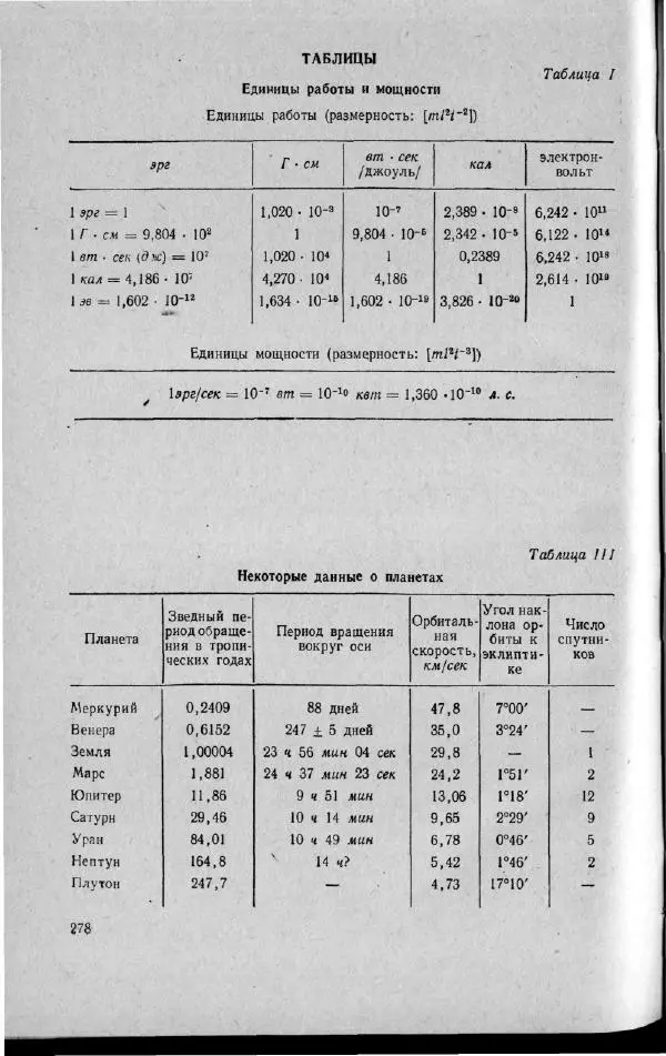 М. Фертрегт - Основы космонавтики - Страница № 277
