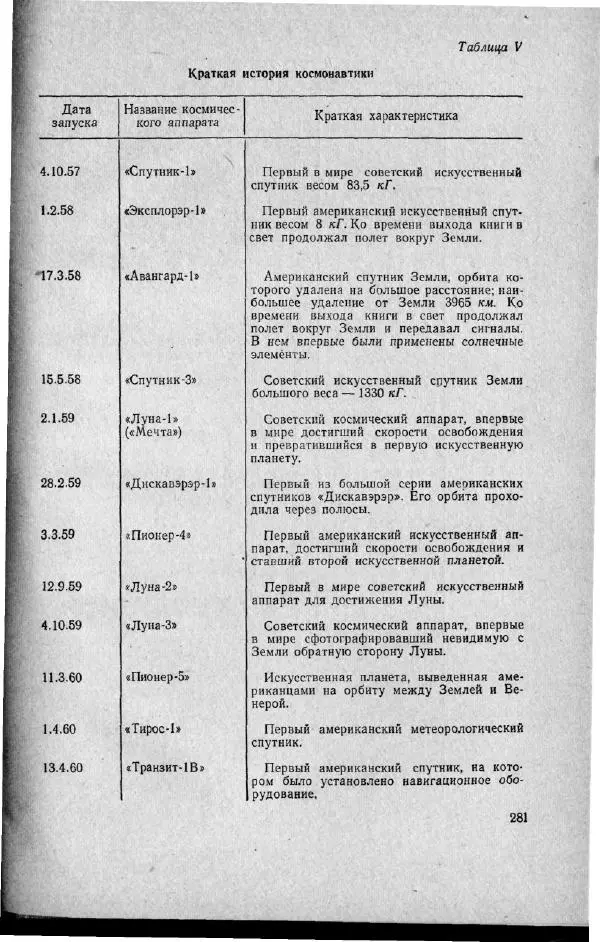 М. Фертрегт - Основы космонавтики - Страница № 280