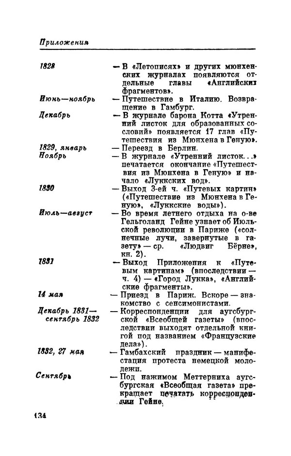 Генрих Гейне - Атта Троль. Сон в летнюю ночь - Страница № 139