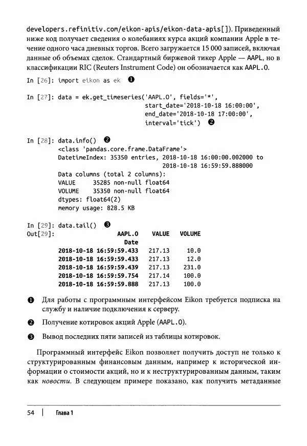 Ив Хилпиш - Python для финансовых расчетов - Страница № 55