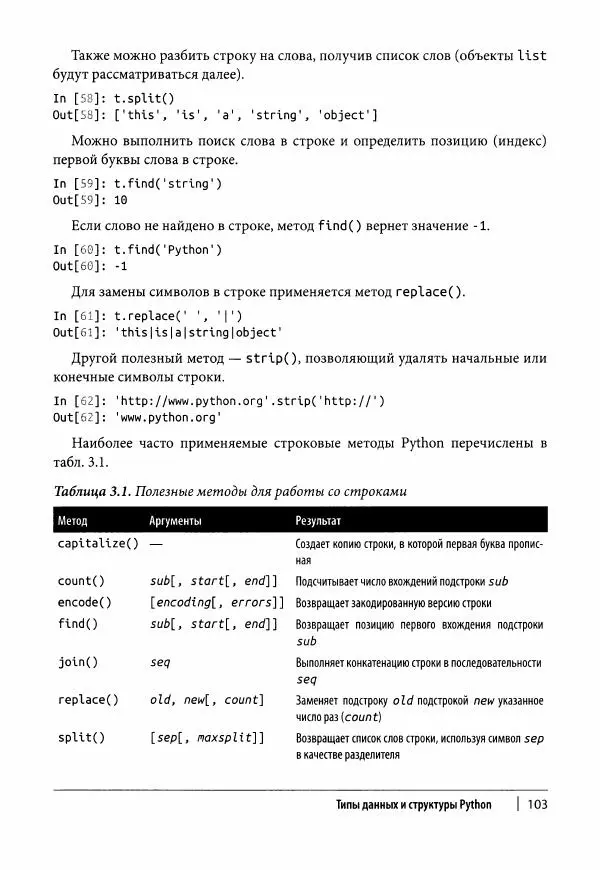 Ив Хилпиш - Python для финансовых расчетов - Страница № 104