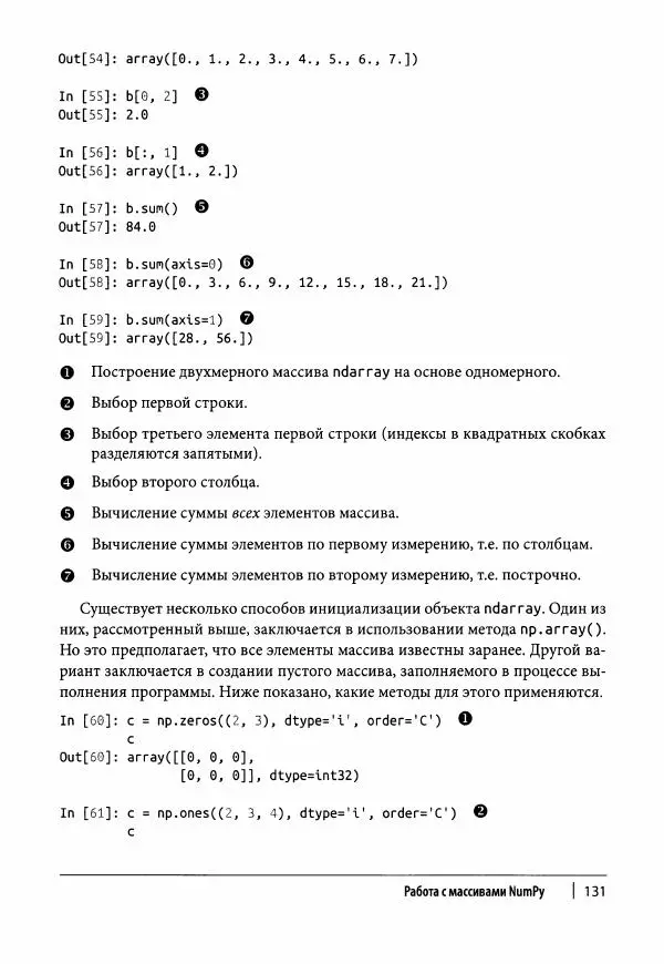 Ив Хилпиш - Python для финансовых расчетов - Страница № 132