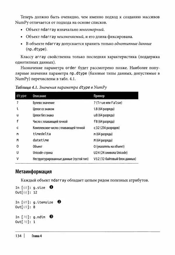 Ив Хилпиш - Python для финансовых расчетов - Страница № 135