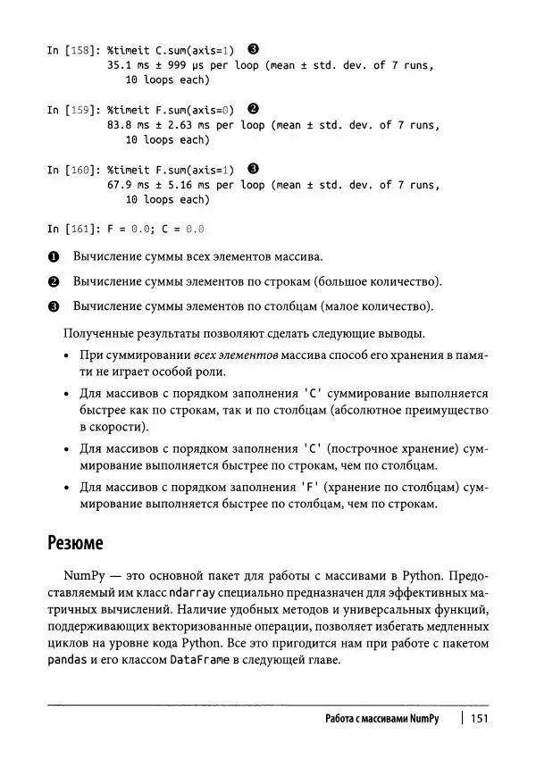 Ив Хилпиш - Python для финансовых расчетов - Страница № 152