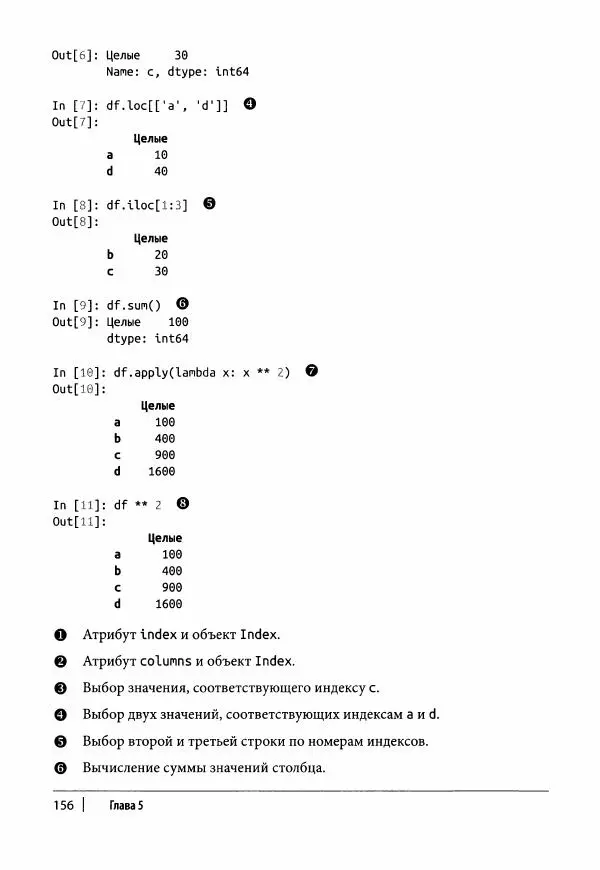 Ив Хилпиш - Python для финансовых расчетов - Страница № 157
