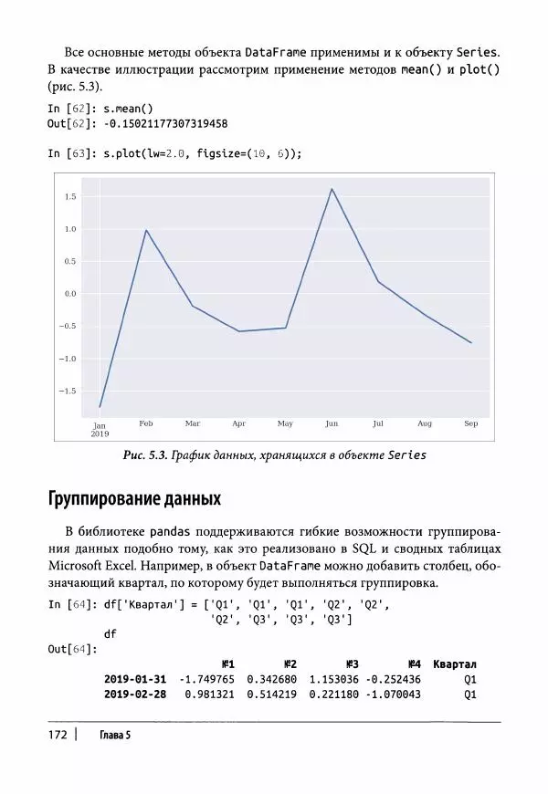 Ив Хилпиш - Python для финансовых расчетов - Страница № 173