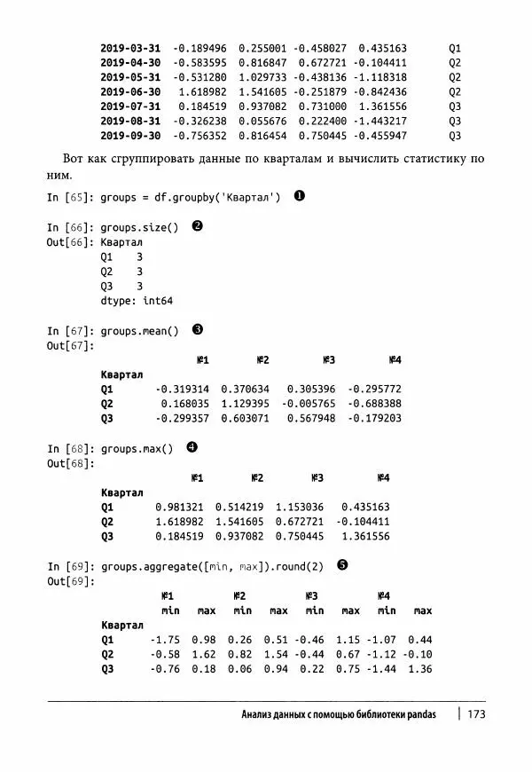 Ив Хилпиш - Python для финансовых расчетов - Страница № 174