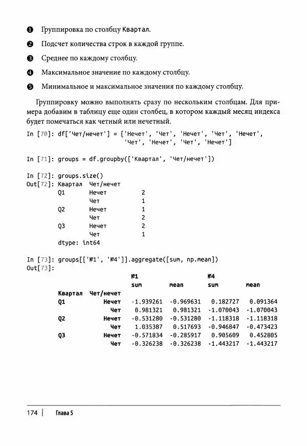 Ив Хилпиш - Python для финансовых расчетов - Страница № 175